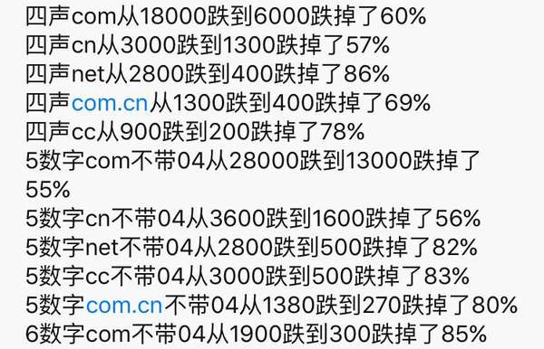 注冊(cè)域名可以賺錢嗎